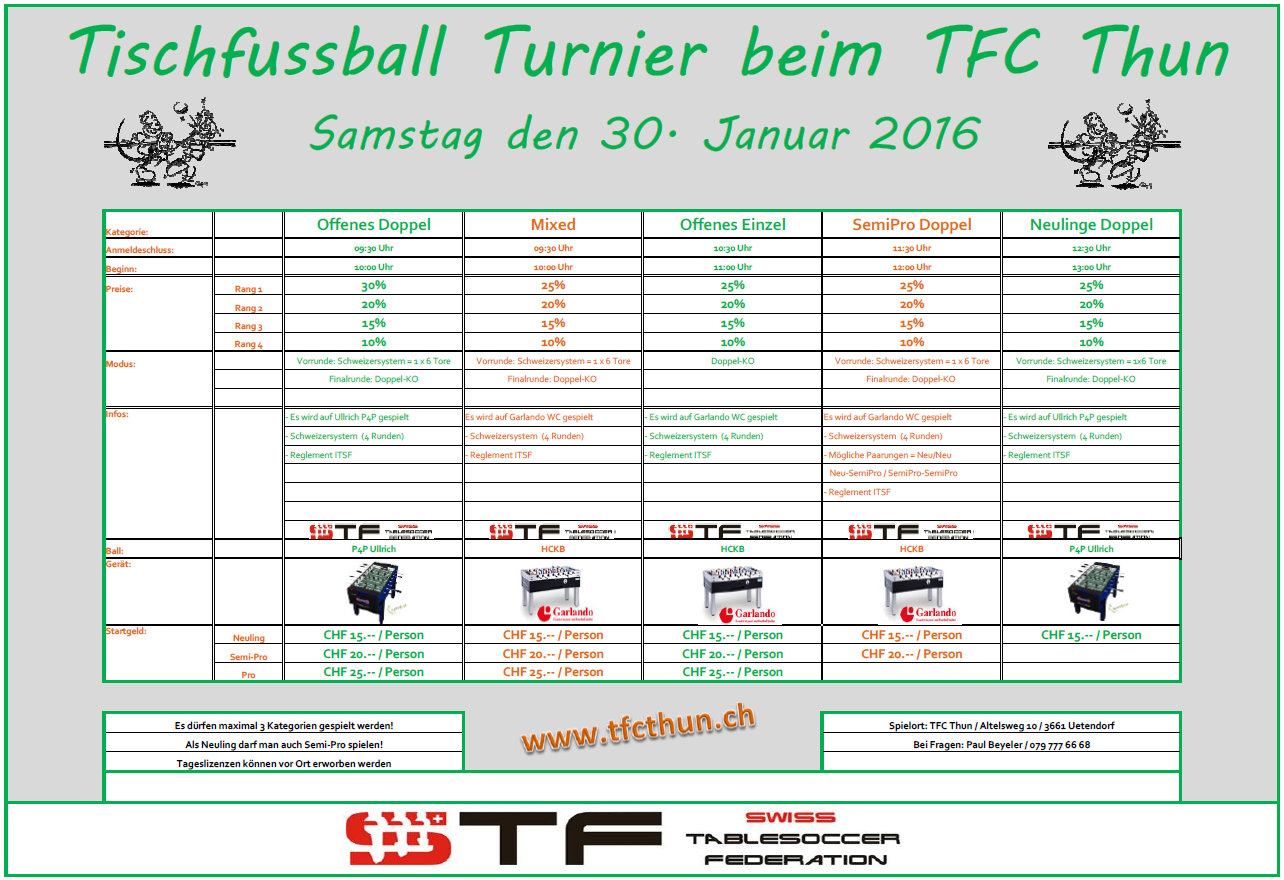 Turnier30_01_2016